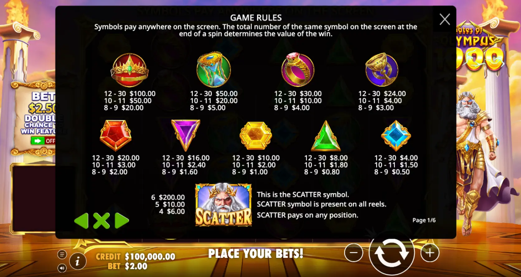 Gates of Olympus 1000 Demo Game Rules