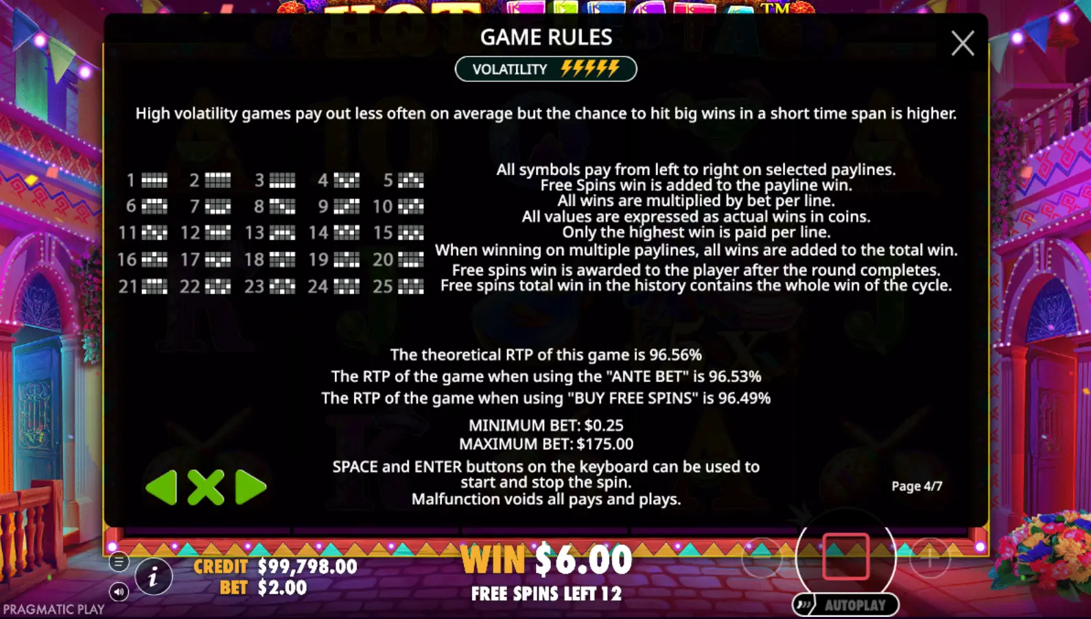 Hot Fiesta demo slot game rules