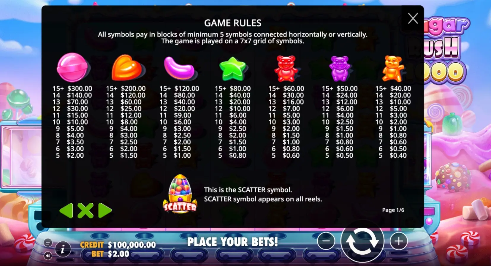 Sugar Rush 1000 game rules 1