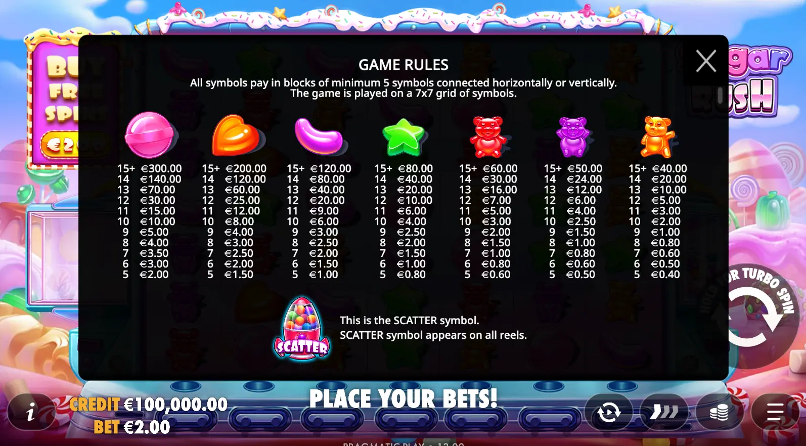 Sugar Rush game rules slot